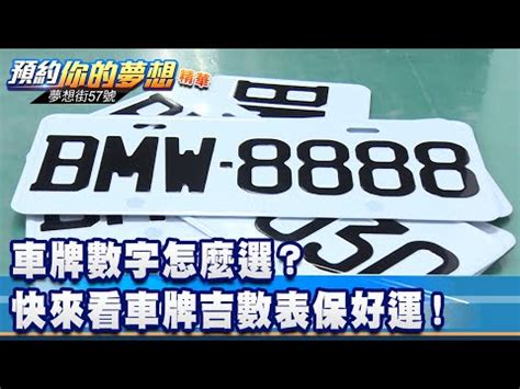 車牌數字吉凶查詢|車牌數字怎麼選，快來看車牌數字吉凶對照表